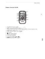 Preview for 19 page of Canon VIXIA HF G20 Instruction Manual