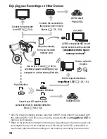 Preview for 65 page of Canon VIXIA HF M30 Quick Manual