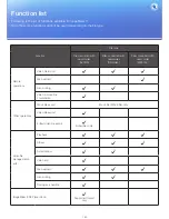 Preview for 542 page of Canon VIXIA HF M30 Quick Manual