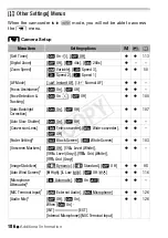 Preview for 186 page of Canon VIXIA HF M52 Instruction Manual