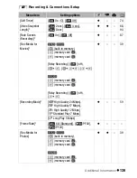 Preview for 187 page of Canon Vixia HF R20 Quick Manual