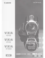 Canon VIXIA HF R32 Quick Manual preview
