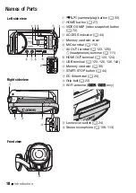 Preview for 58 page of Canon VIXIA HF R32 Quick Manual