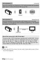 Preview for 190 page of Canon VIXIA HF R32 Quick Manual