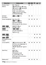 Preview for 218 page of Canon VIXIA HF R32 Quick Manual