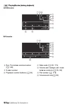 Preview for 224 page of Canon VIXIA HF R32 Quick Manual