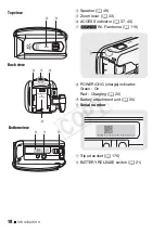 Preview for 18 page of Canon VIXIA HF R50 Instruction Manual