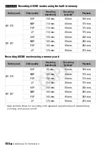 Preview for 190 page of Canon VIXIA HF R50 Instruction Manual