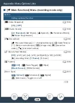 Preview for 236 page of Canon Vixia hf r700 Instruction Manual