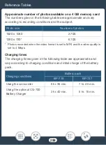 Preview for 299 page of Canon Vixia hf r700 Instruction Manual