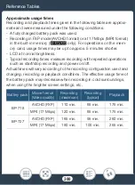 Preview for 300 page of Canon Vixia hf r700 Instruction Manual