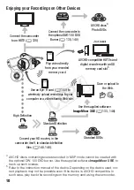 Preview for 10 page of Canon VIXIA HF S20 Instruction Manual