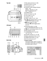 Preview for 21 page of Canon VIXIA HF200 Instruction Manual