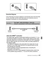 Preview for 117 page of Canon VIXIA HF200 Instruction Manual