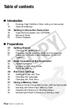 Preview for 12 page of Canon Vixia HF21 Instruction Manual