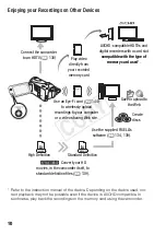 Preview for 10 page of Canon VIXIA HFM41 Instruction Manual