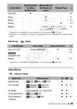 Preview for 149 page of Canon VIXIA HFM41 Instruction Manual