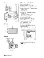 Preview for 20 page of Canon VIXIA HFS200 Instruction Manual