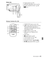 Preview for 21 page of Canon VIXIA HFS200 Instruction Manual