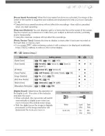 Preview for 93 page of Canon Vixia HG20 Instruction Manual