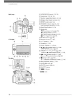 Preview for 18 page of Canon Vixia HG21 Instruction Manual