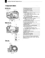 Preview for 14 page of Canon Vixia HV40 Instruction Manual