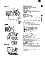 Preview for 15 page of Canon Vixia HV40 Instruction Manual