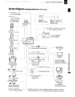 Preview for 101 page of Canon Vixia HV40 Instruction Manual