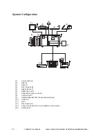 Preview for 6 page of Canon Vizcam 1000 Service Manual