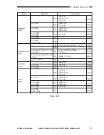 Preview for 19 page of Canon Vizcam 1000 Service Manual