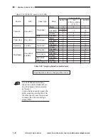 Preview for 20 page of Canon Vizcam 1000 Service Manual