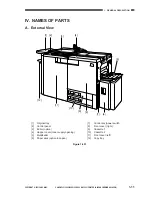 Preview for 23 page of Canon Vizcam 1000 Service Manual