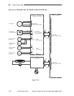 Preview for 48 page of Canon Vizcam 1000 Service Manual