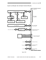 Preview for 49 page of Canon Vizcam 1000 Service Manual