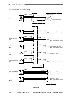 Preview for 50 page of Canon Vizcam 1000 Service Manual