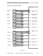 Preview for 51 page of Canon Vizcam 1000 Service Manual