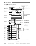 Preview for 54 page of Canon Vizcam 1000 Service Manual