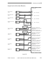 Preview for 59 page of Canon Vizcam 1000 Service Manual