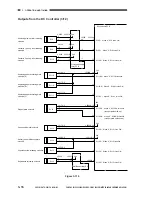 Preview for 60 page of Canon Vizcam 1000 Service Manual