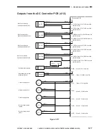 Preview for 61 page of Canon Vizcam 1000 Service Manual