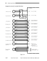 Preview for 66 page of Canon Vizcam 1000 Service Manual