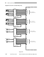 Preview for 68 page of Canon Vizcam 1000 Service Manual