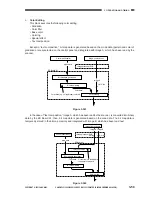 Preview for 103 page of Canon Vizcam 1000 Service Manual