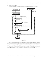 Preview for 105 page of Canon Vizcam 1000 Service Manual