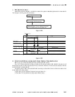 Preview for 135 page of Canon Vizcam 1000 Service Manual