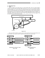 Preview for 151 page of Canon Vizcam 1000 Service Manual