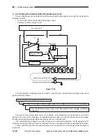 Preview for 168 page of Canon Vizcam 1000 Service Manual