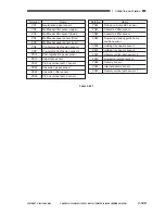 Preview for 173 page of Canon Vizcam 1000 Service Manual