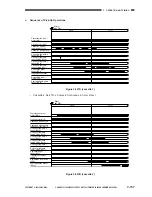 Preview for 181 page of Canon Vizcam 1000 Service Manual