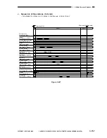 Preview for 201 page of Canon Vizcam 1000 Service Manual